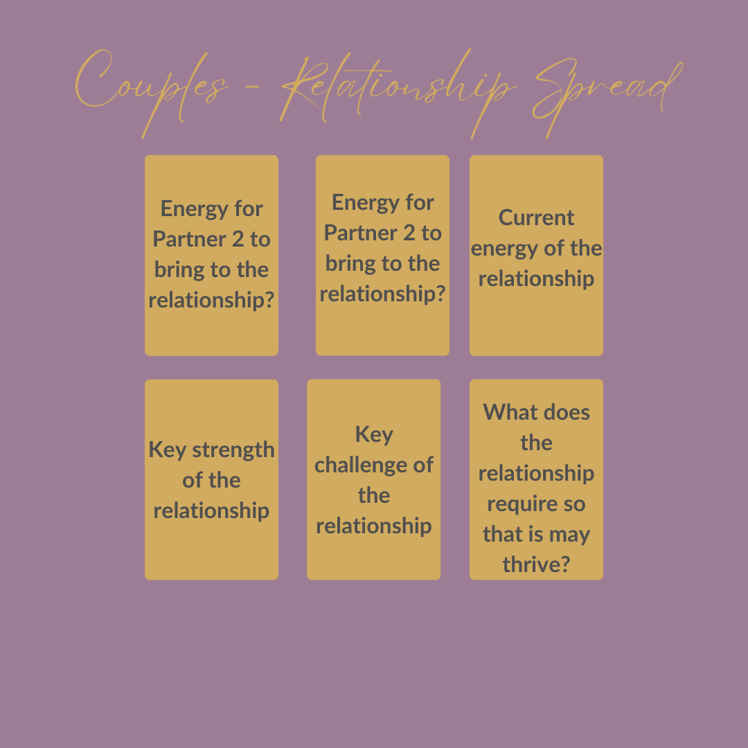 Couples/Relationship - Oracle Card Reading