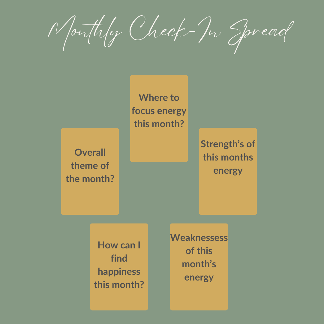 Monthly Check-In - Oracle Card Reading